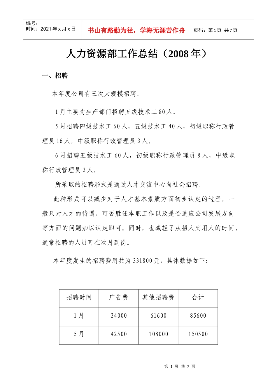 某某年某公司人力资源部工作总结_第1页