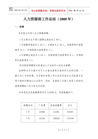某某年某公司人力资源部工作总结