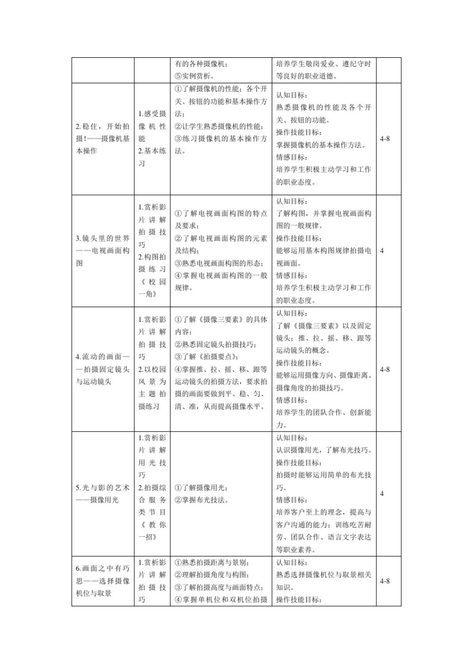 摄像基础项目教程(第2版)-课程标准_第3页