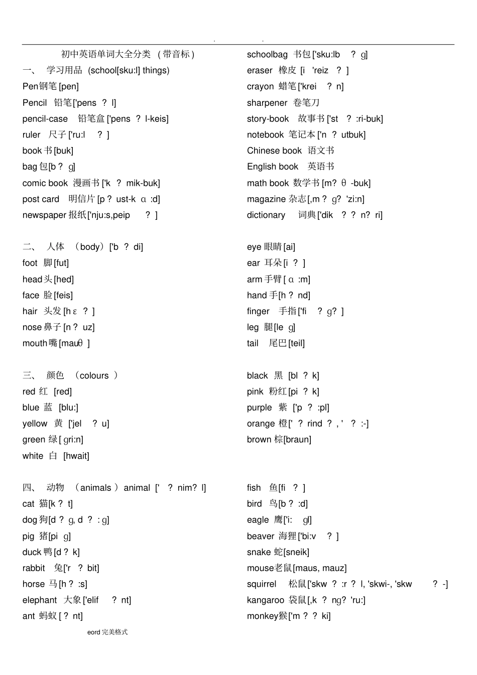 初中英语单词大全分类(带音标)_第1页