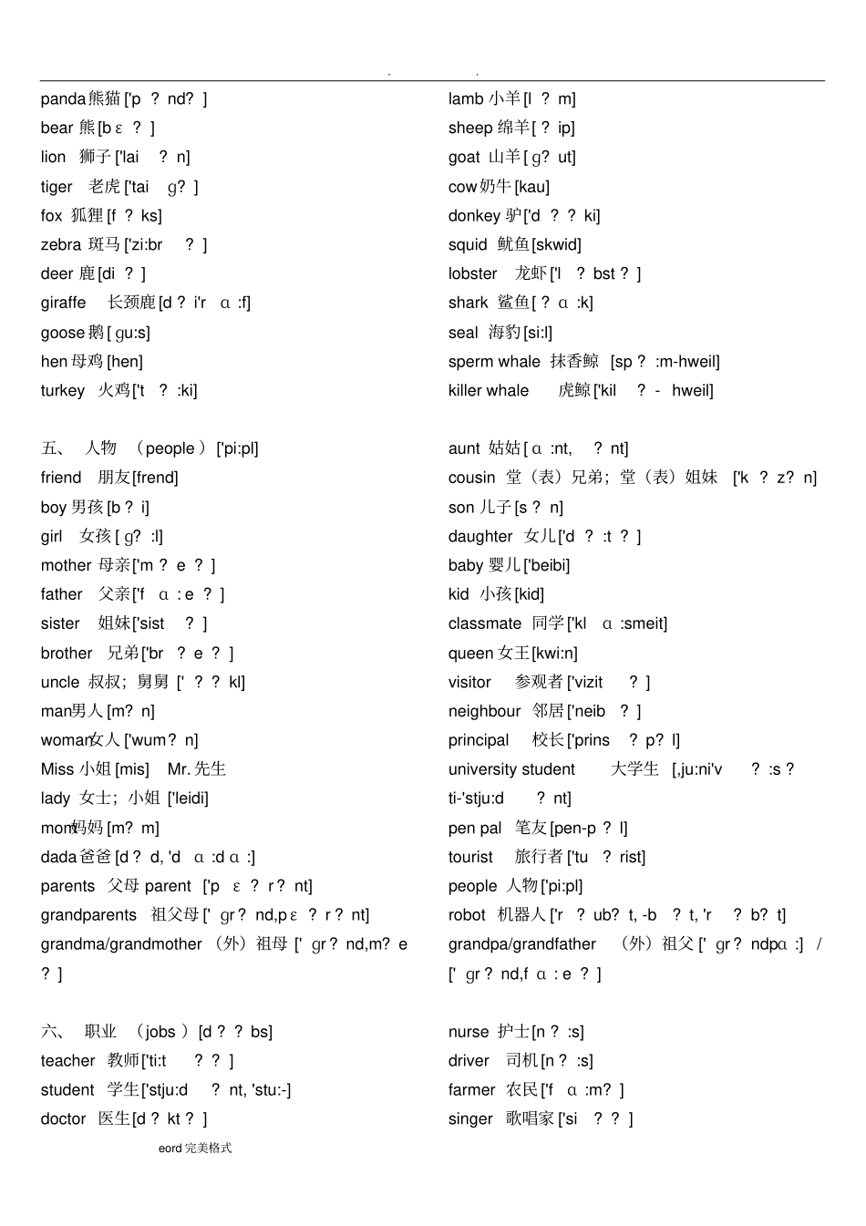 初中英语单词大全分类(带音标)_第2页