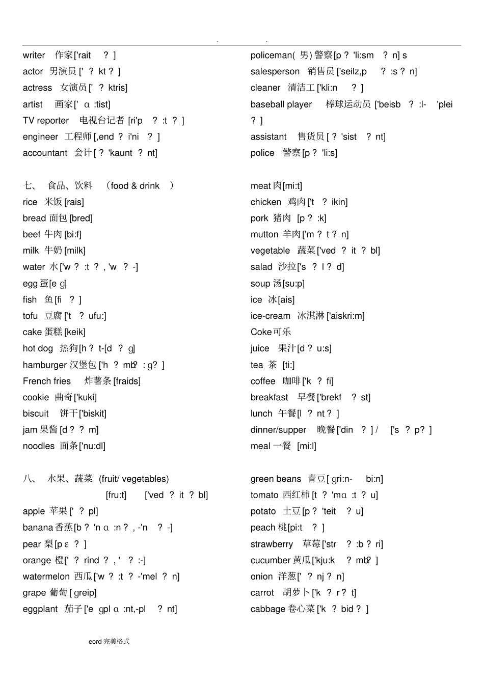 初中英语单词大全分类(带音标)_第3页