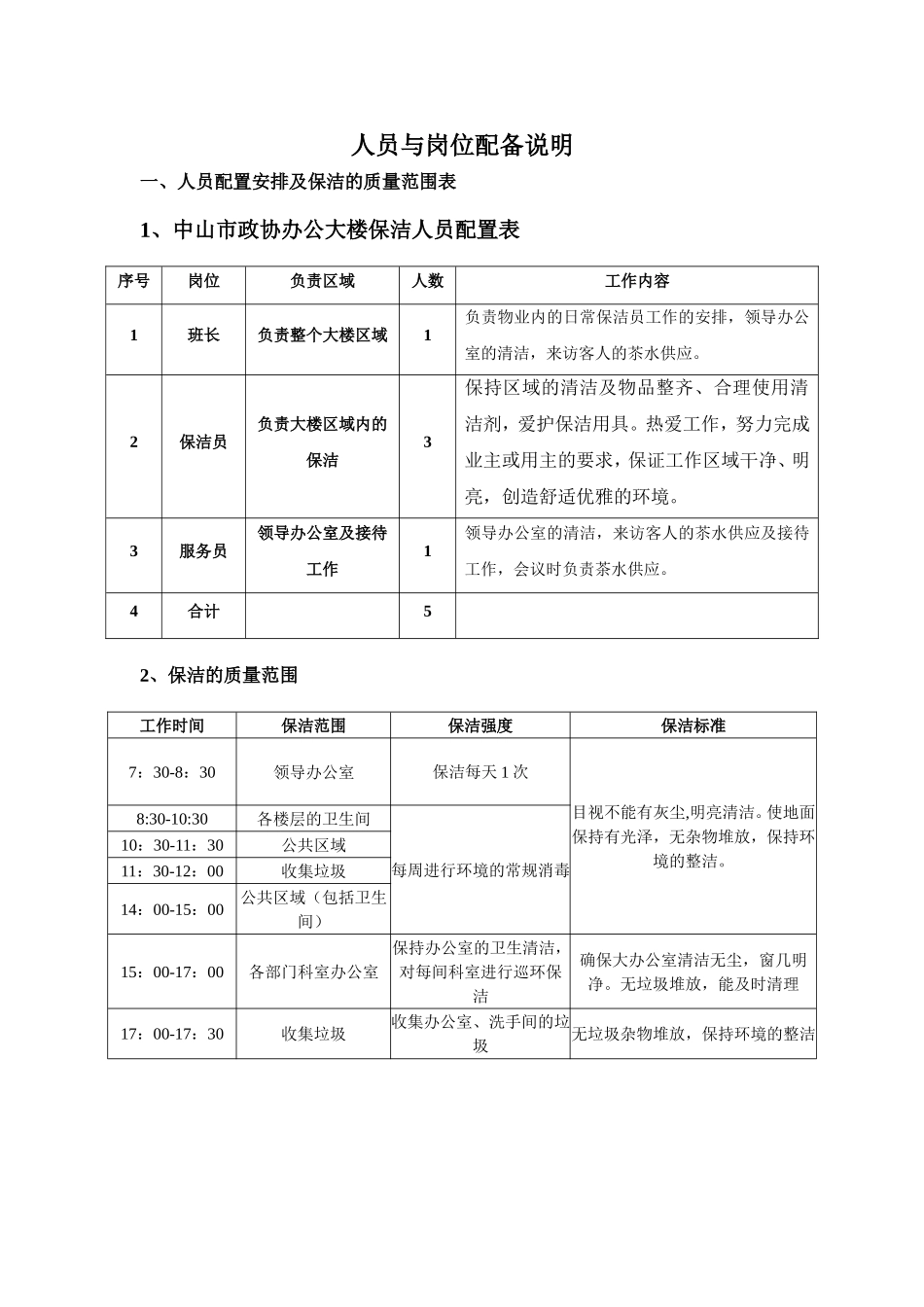 某某政协办公大楼日常保洁操作规程_第2页