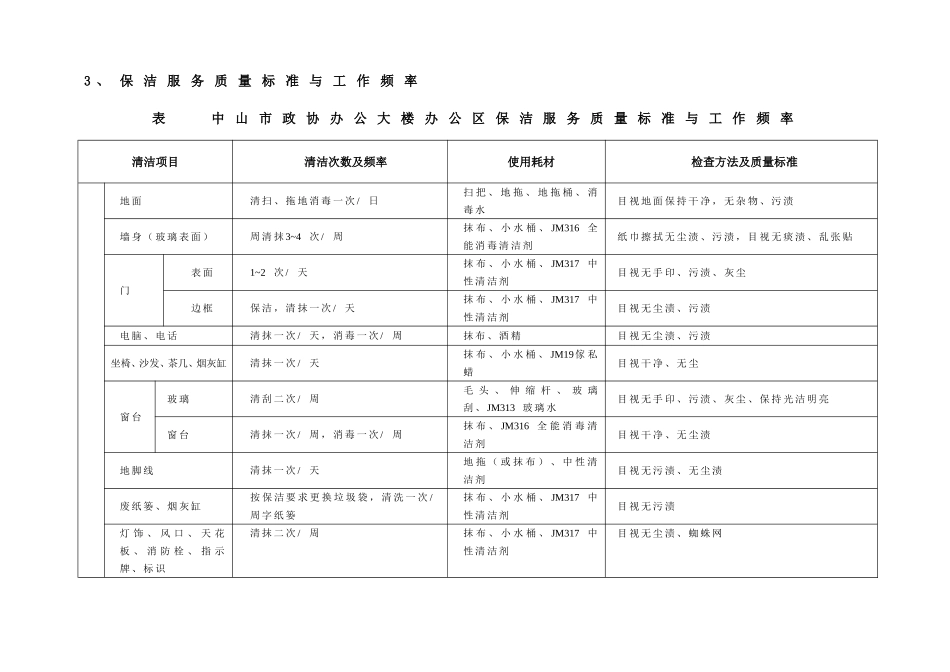 某某政协办公大楼日常保洁操作规程_第3页