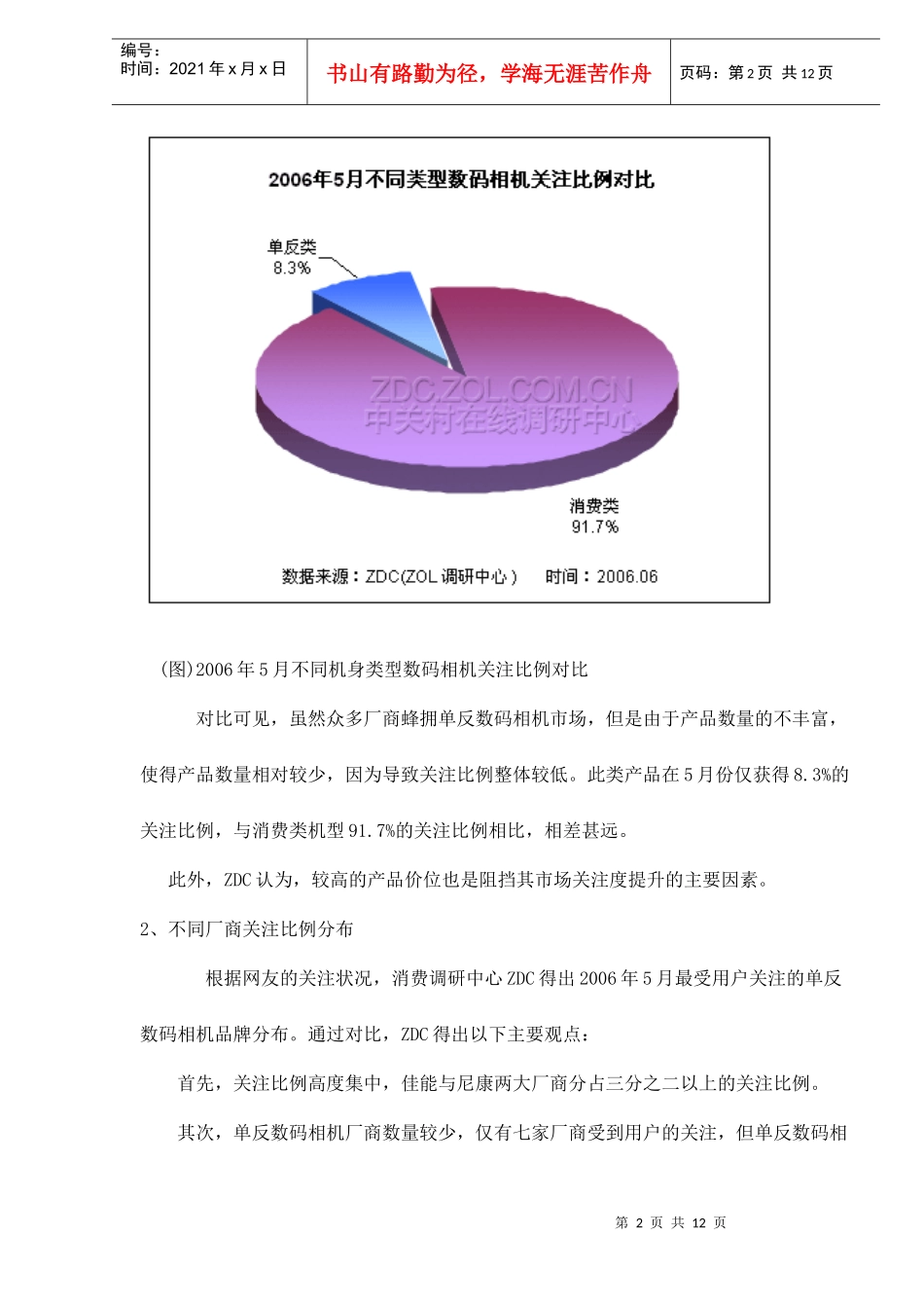 某某年月中国单反相机市场关注度分析报告_第2页