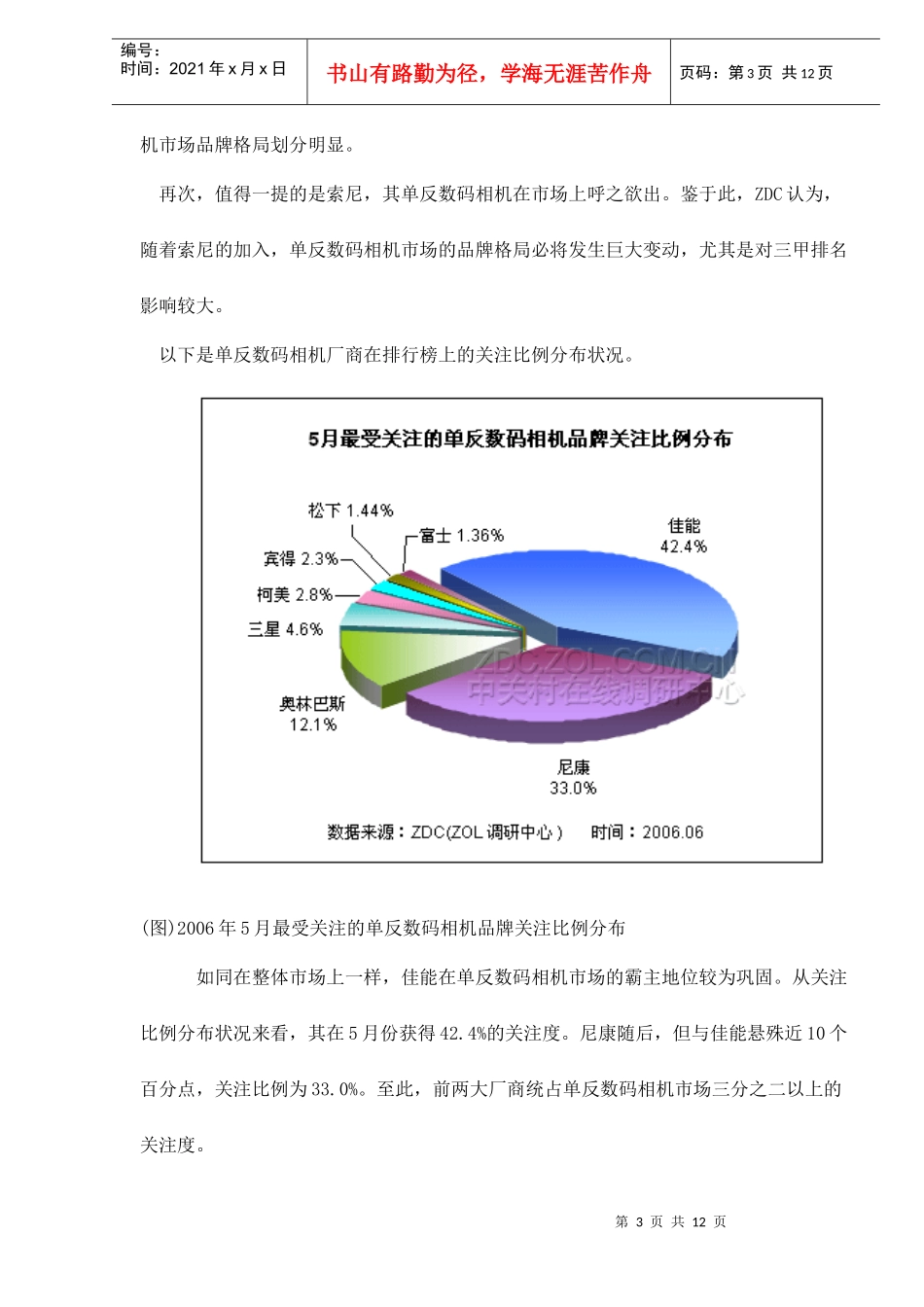 某某年月中国单反相机市场关注度分析报告_第3页