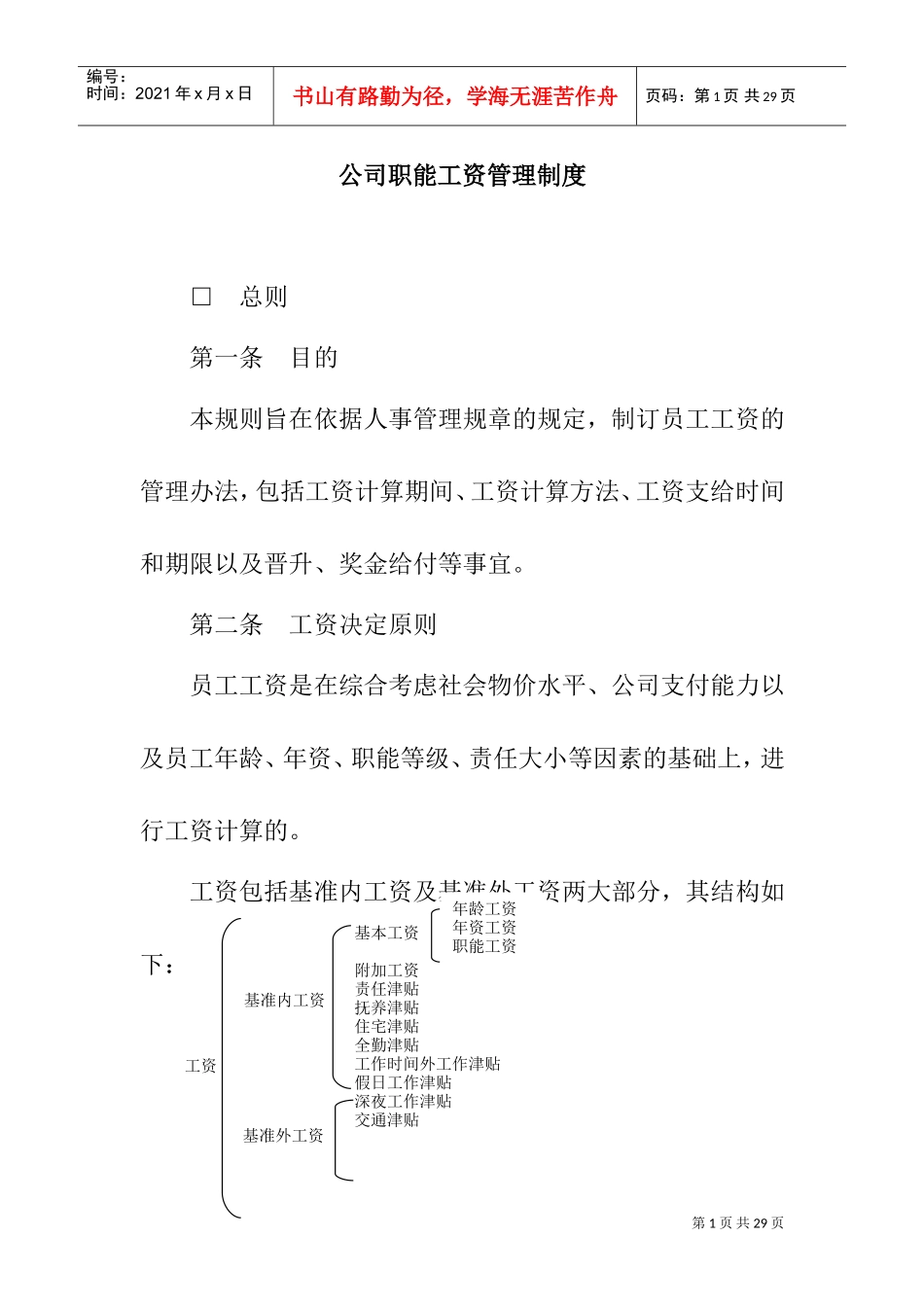 某某公司职能工资管理办法_第1页