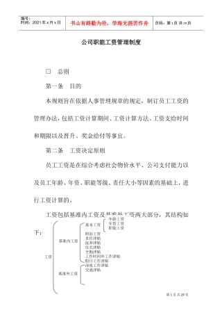 某某公司职能工资管理办法