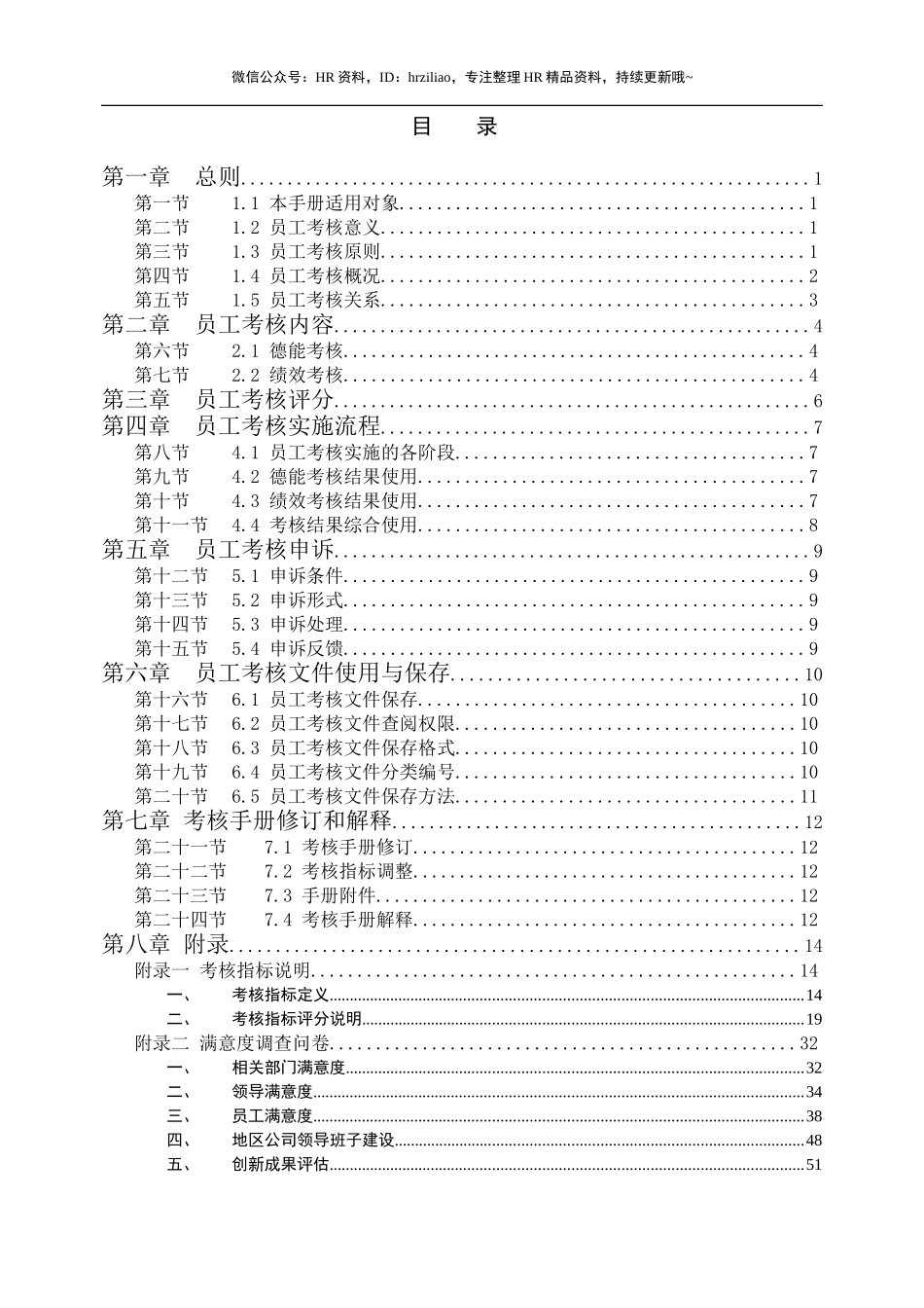某某地产股份有限公司总部员工考核手册_第2页