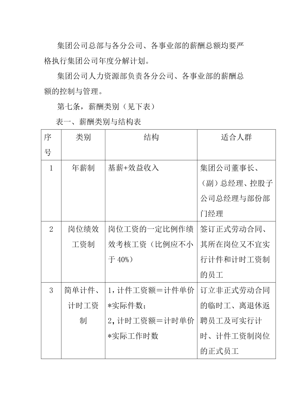 某某集团薪酬管理制度及员工管理_第3页