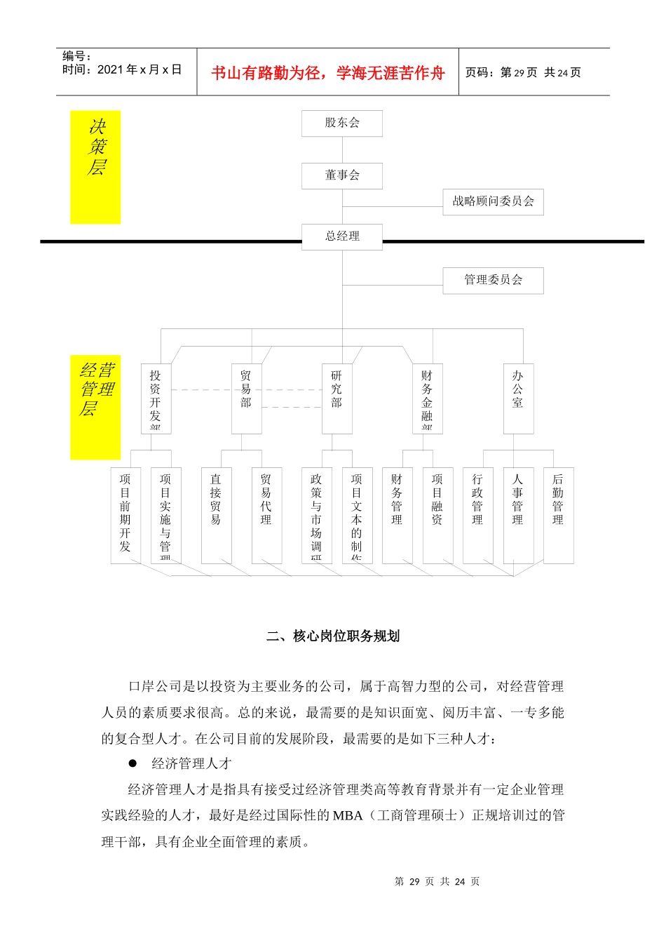 某某公司组织结构和人力资源发展规划_第3页