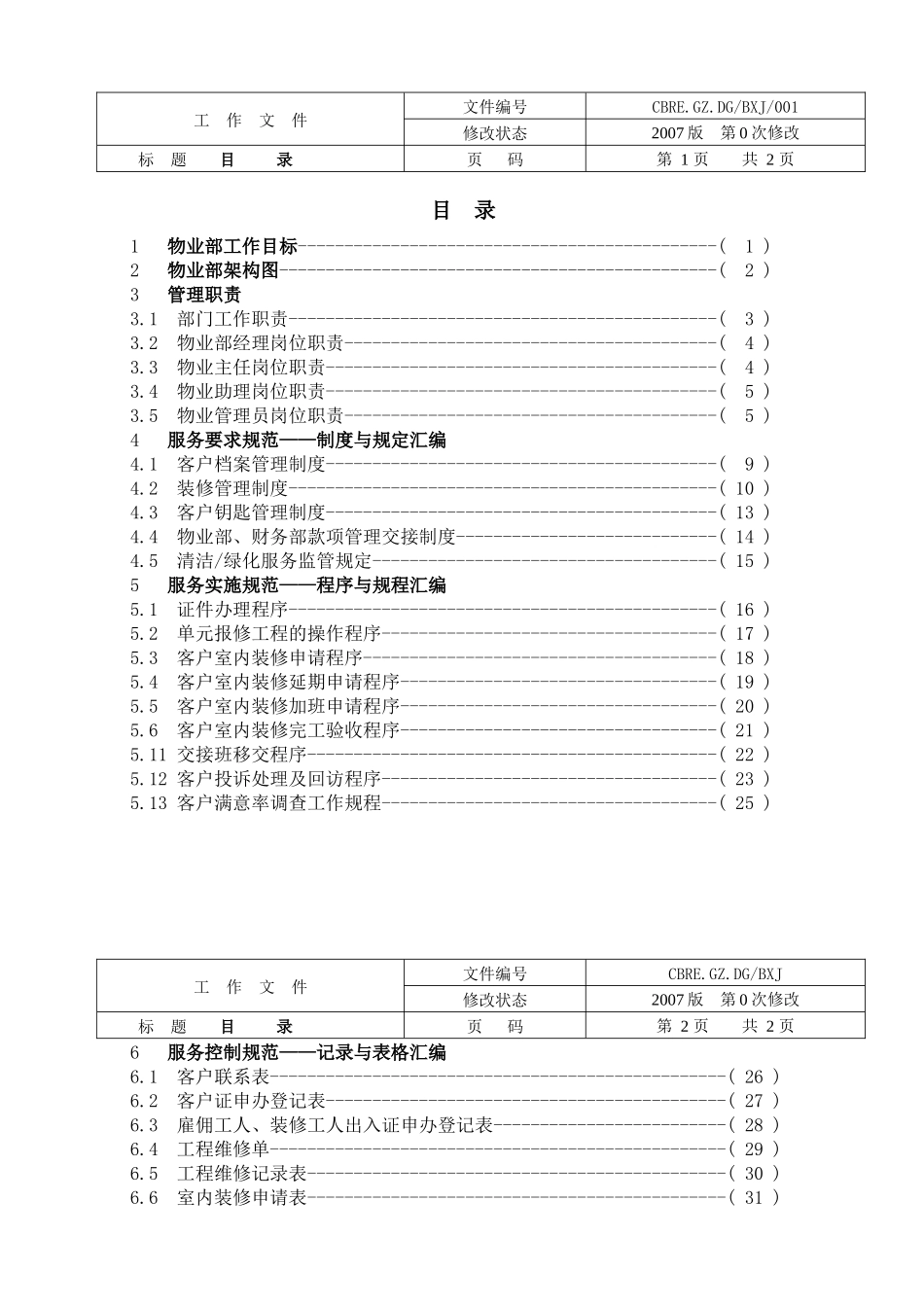 某步行物业部管理手册_第2页