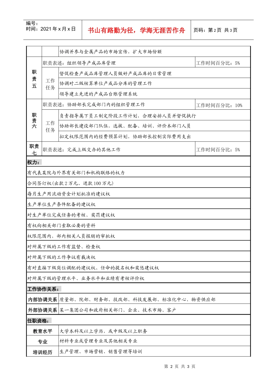 某材料研究院产品发展部产品专责副部长职务说明书_第2页