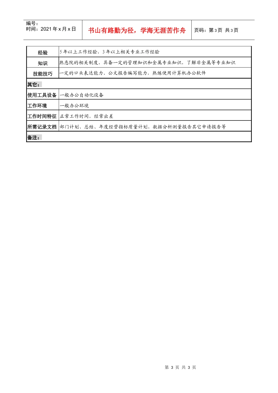 某材料研究院产品发展部产品专责副部长职务说明书_第3页