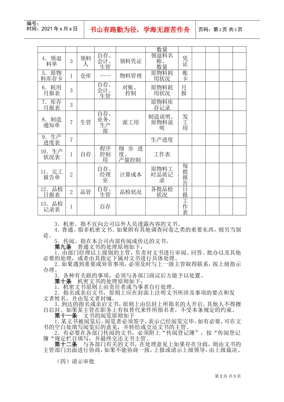 某某公司文书管理制度_第2页