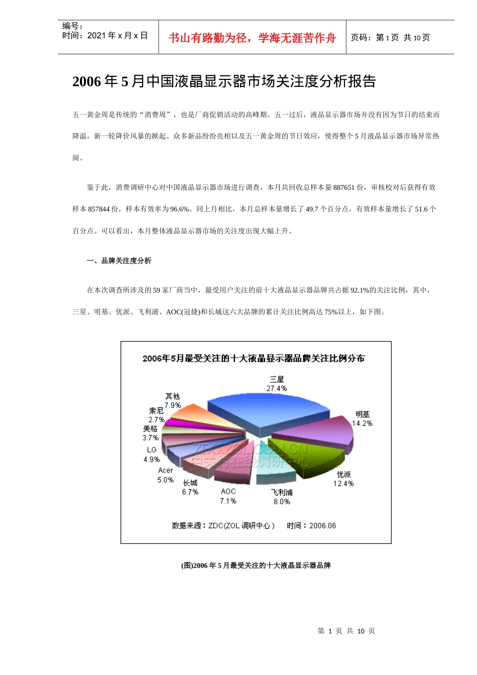 某某年月中国液晶显示器市场关注度分析报告_第1页