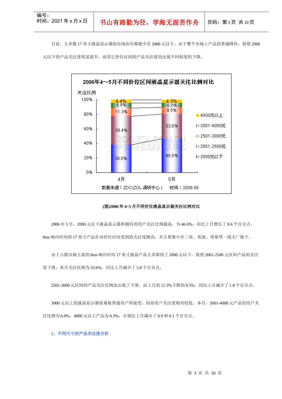 某某年月中国液晶显示器市场关注度分析报告_第3页