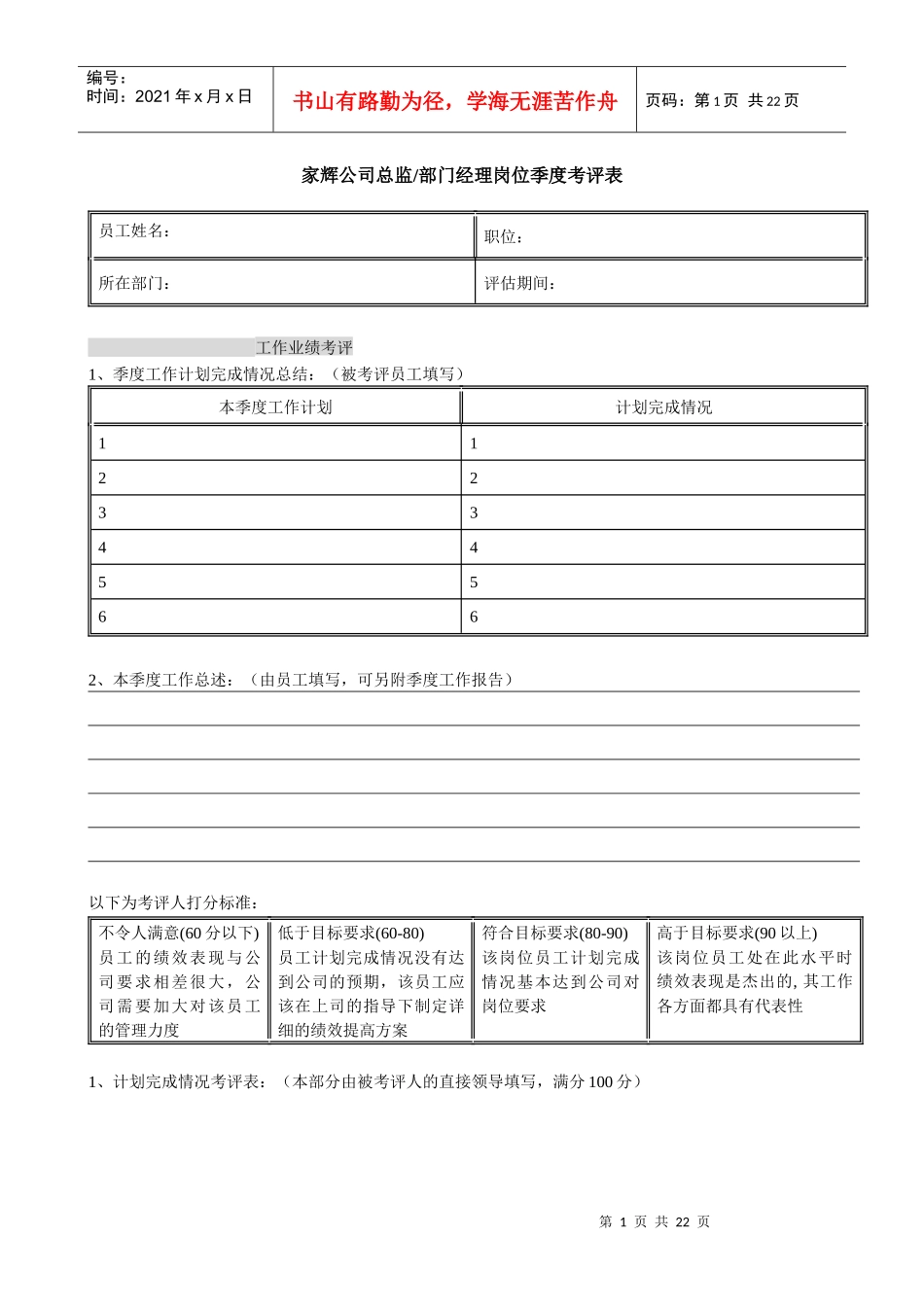 某某公司总监部门经理岗位季度考评表_第1页