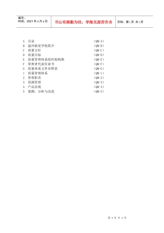 某某股份有限公司（QMA）质量手册目录