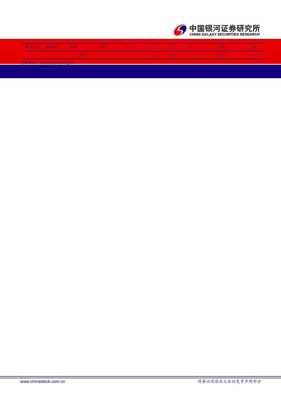 某某年收费公路行业报告_第2页