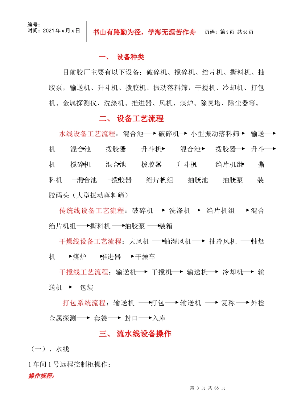 某橡胶公司设备操作手册_第3页