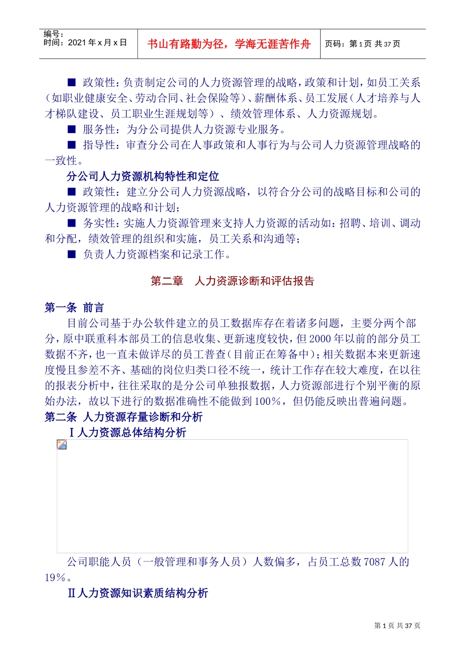 某某科技公司人力资源管理提升方案_第2页