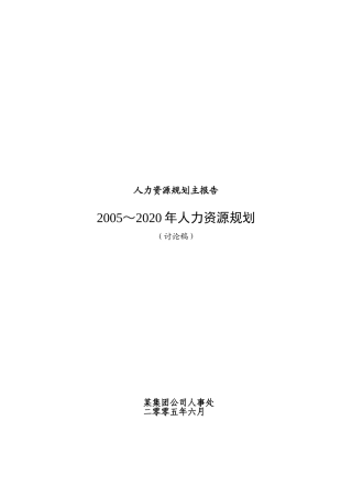 某某集团公司年度人力资源规划