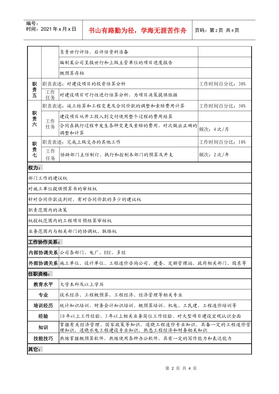 某水电开发企业综合计划部项目投资与概预算职务说明书_第2页