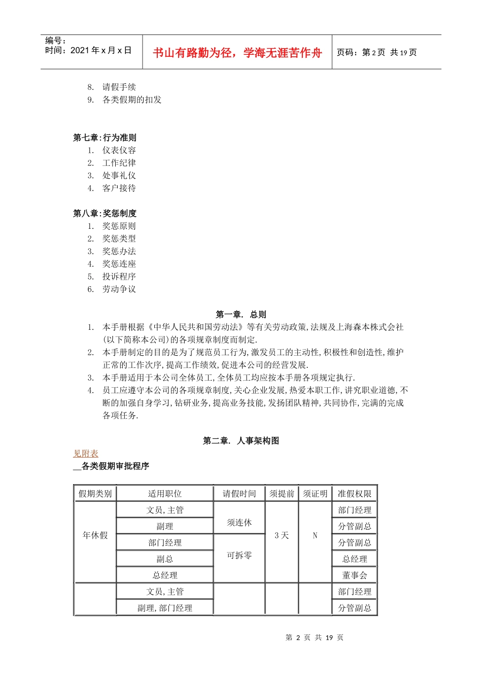 某某日资企业人事管理制度规范_第2页