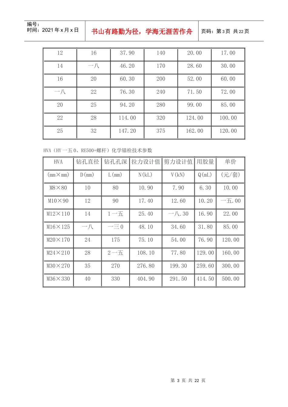 某房屋拆除工程定额使用情况调查报告_第3页