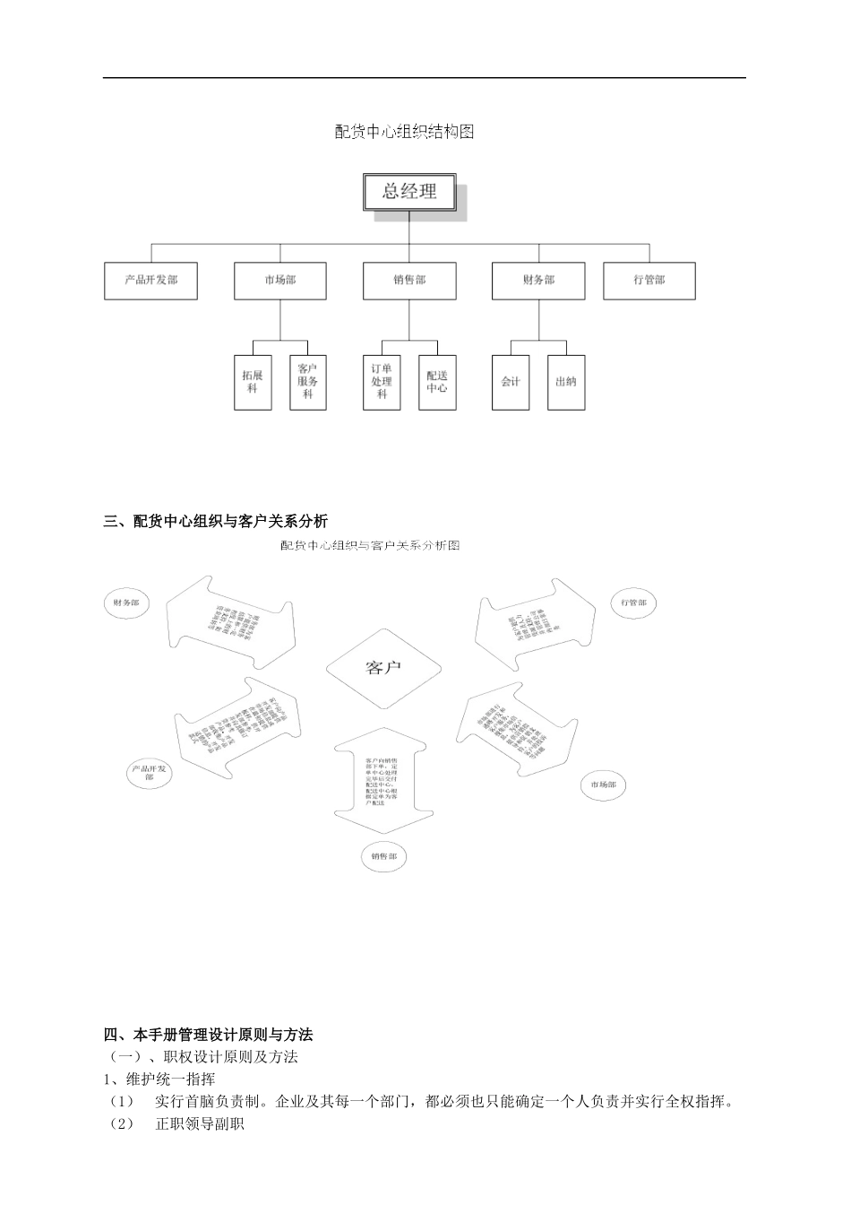 某服装品牌配货中心管理手册_第3页