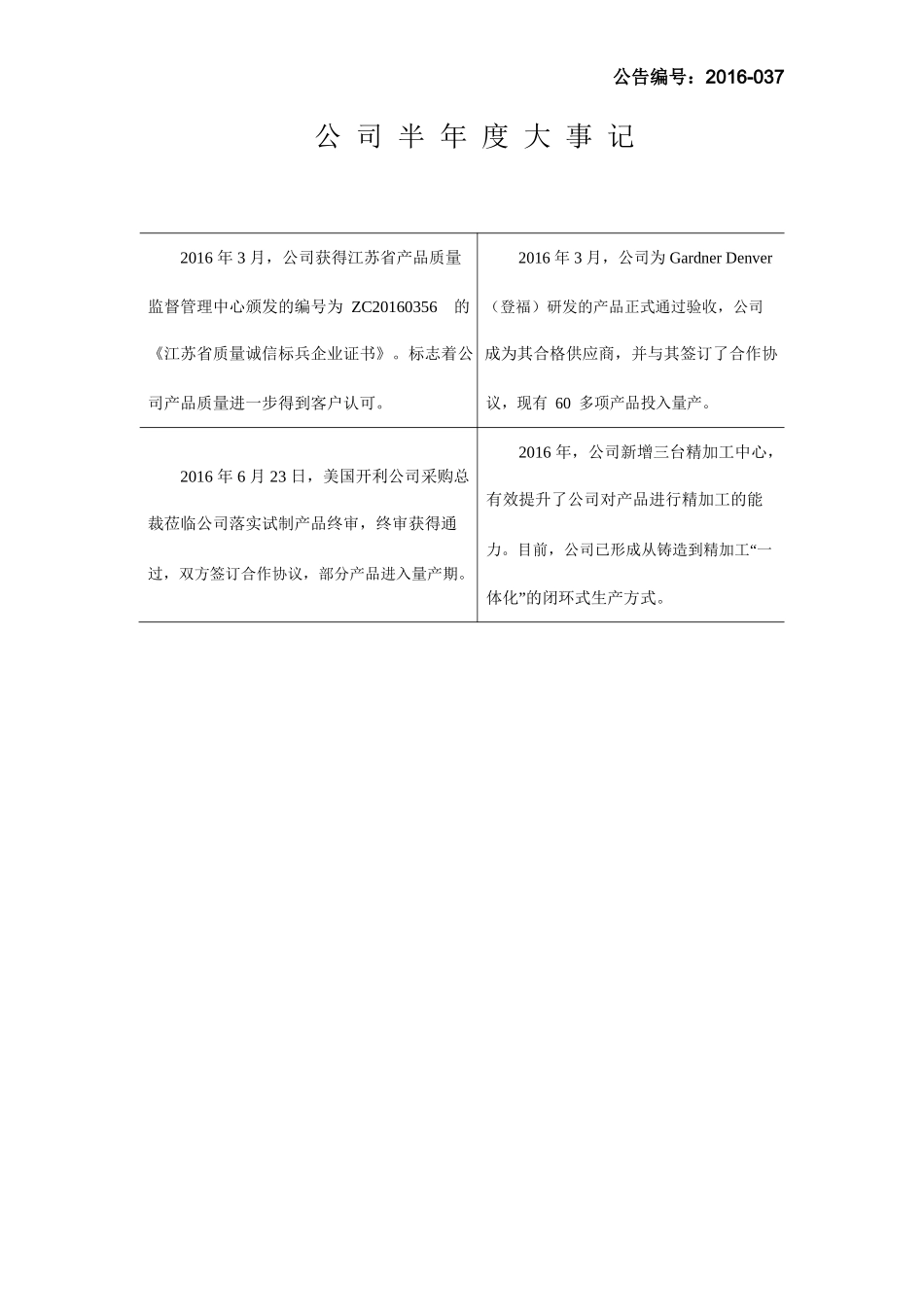 某机械股份有限公司半年度报告_第2页