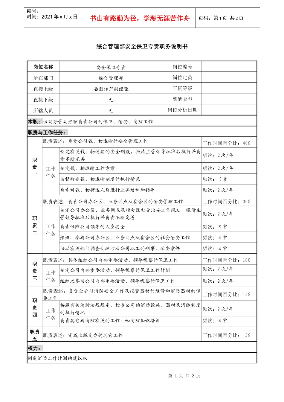 某投资公司综合管理部安全保卫专责职务说明书_第1页