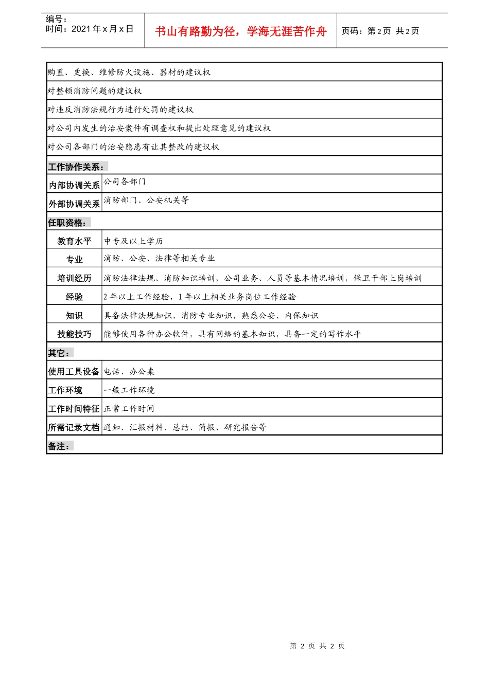 某投资公司综合管理部安全保卫专责职务说明书_第2页