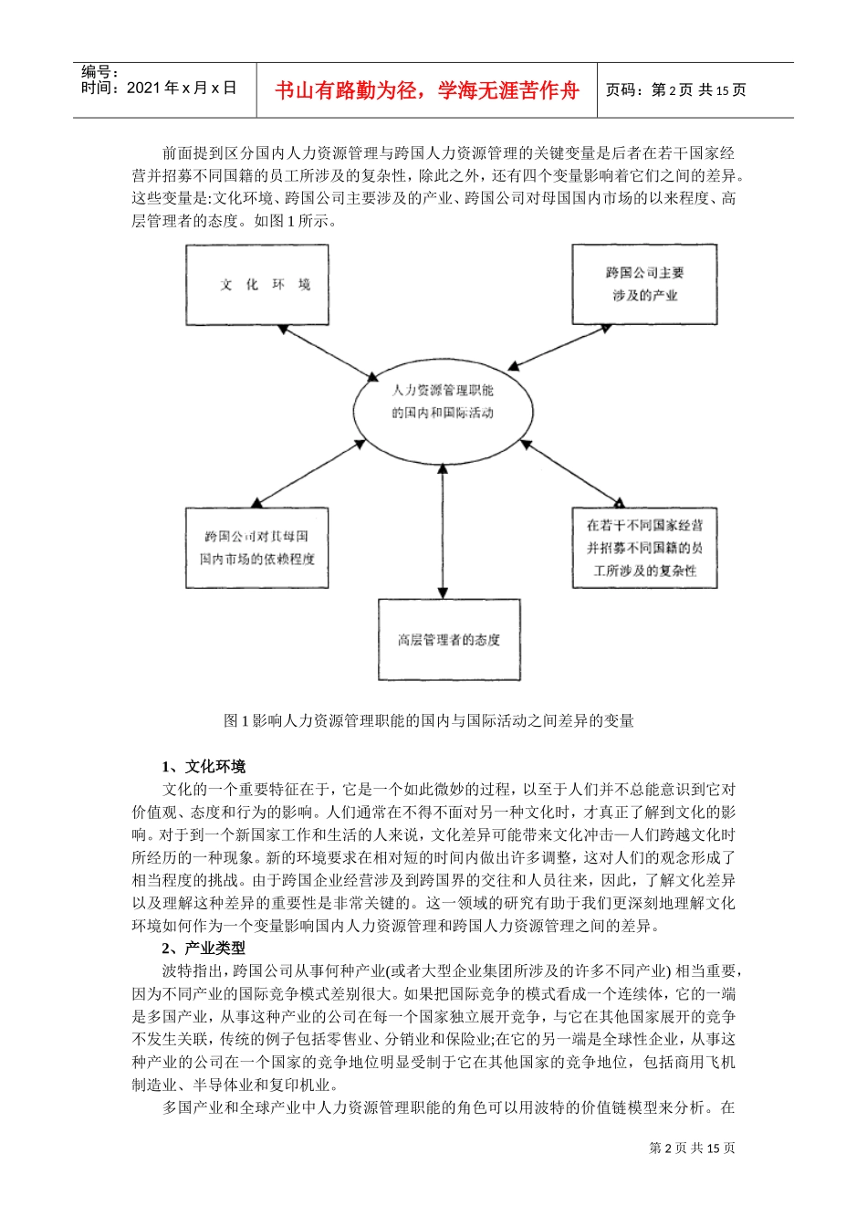 某某公司视角的国际人力资源管理_第2页