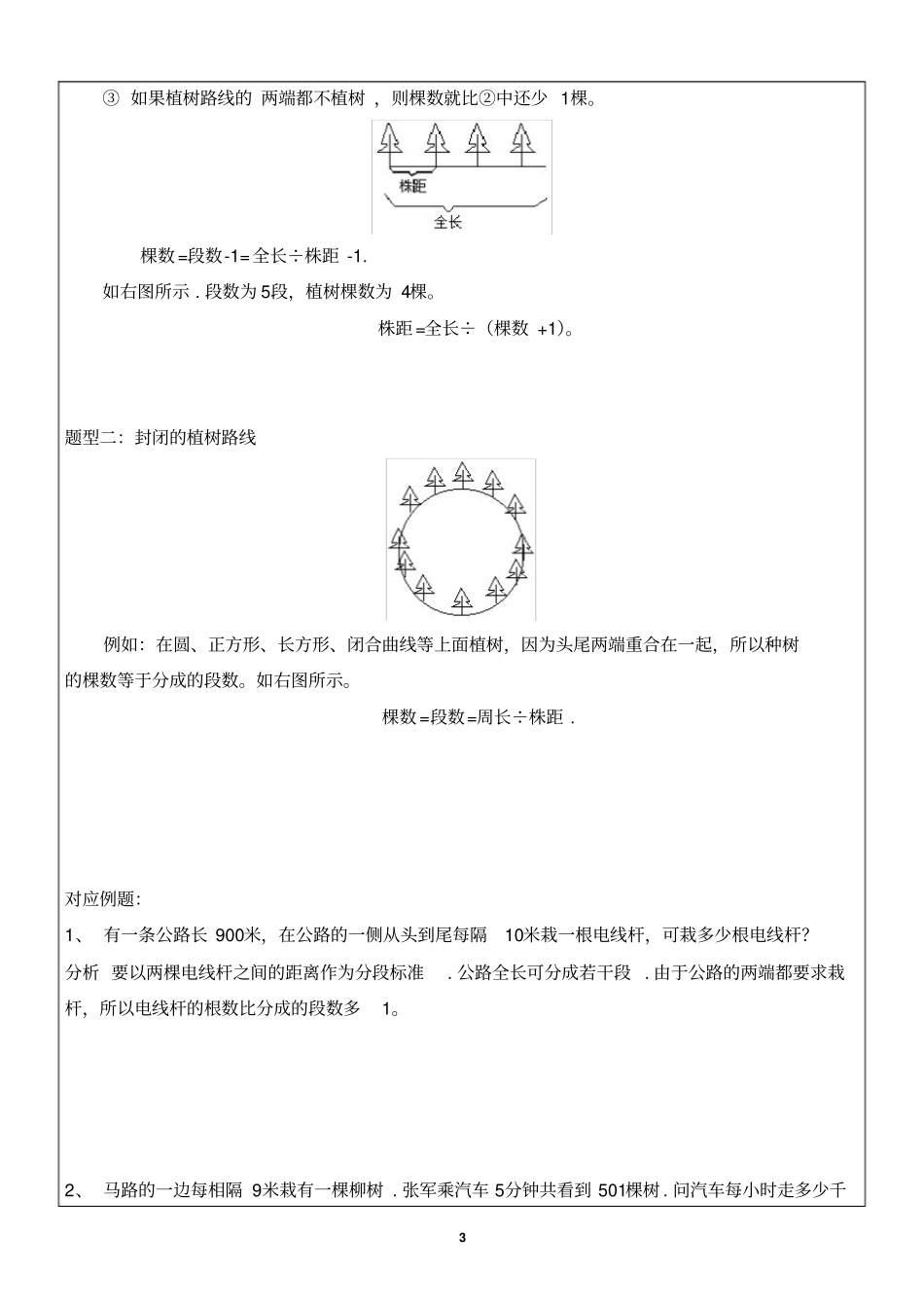 小学六年级数学植树问题_第3页