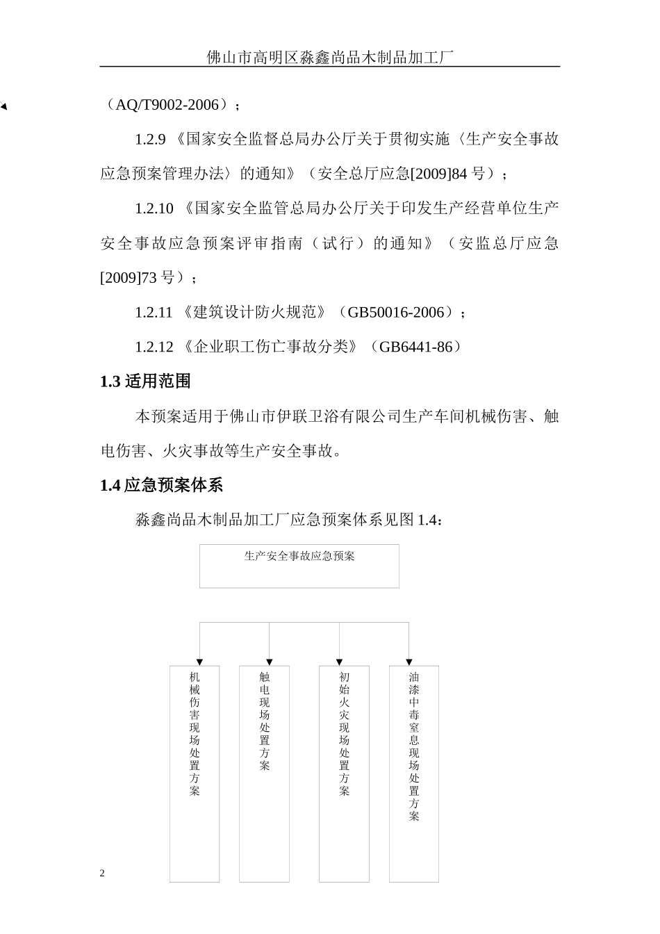 某木制品加工厂应急预案_第2页