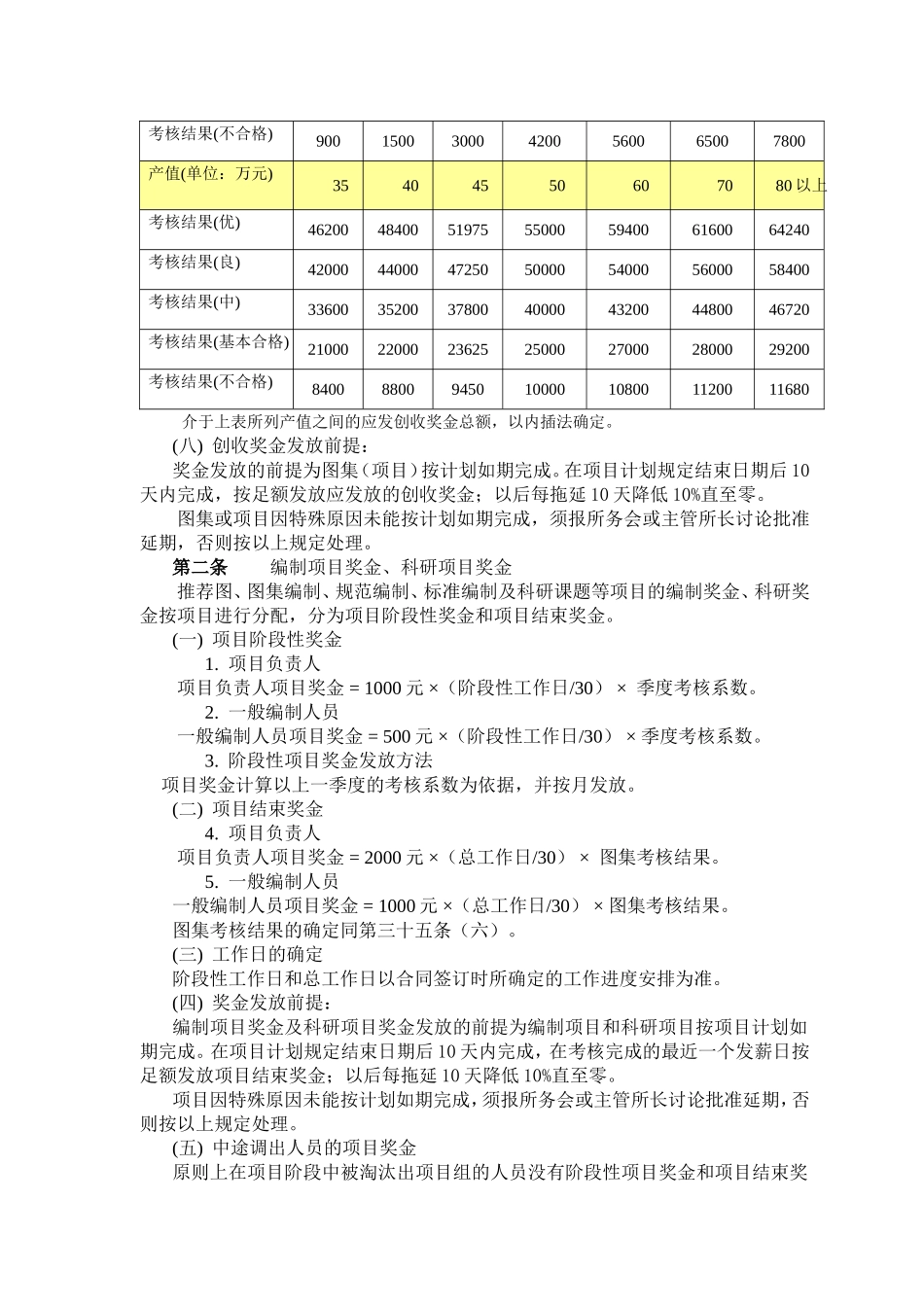 某某公司奖金的发放管理办法_第3页