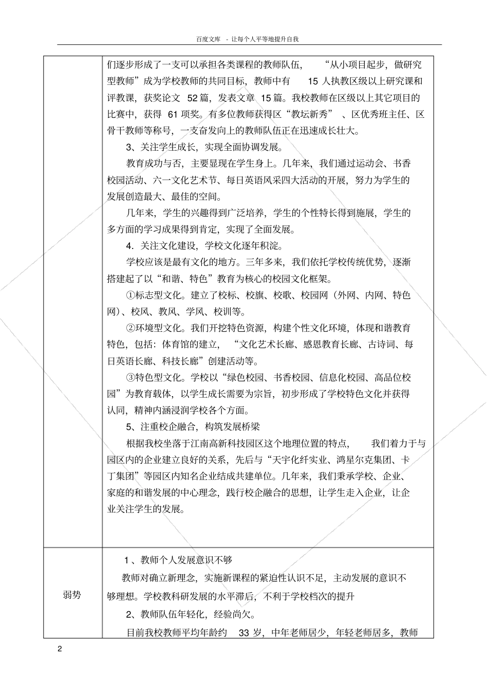 学校三年发展规划书_第2页