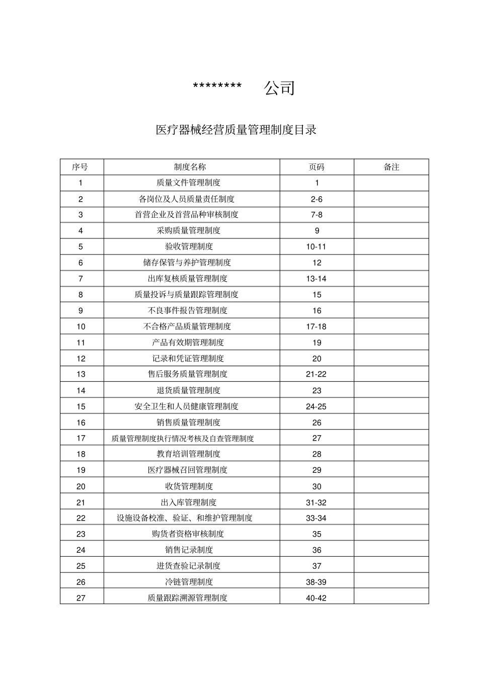 医疗器械全套制度_第1页