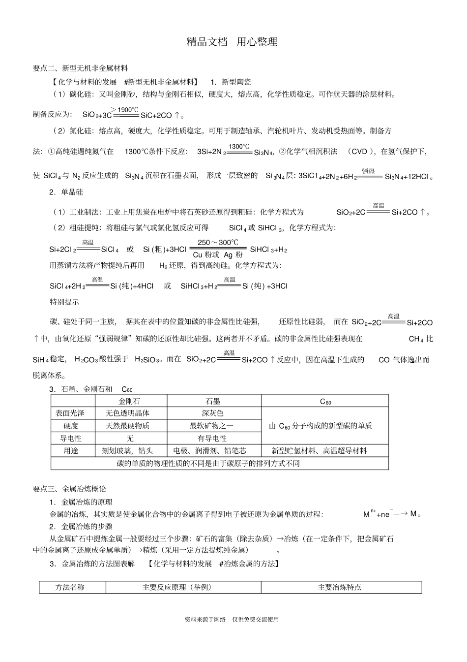 人教版高中化学选修2[知识点整理及重点题型梳理]_无机非金属材料金属材料_提_第2页