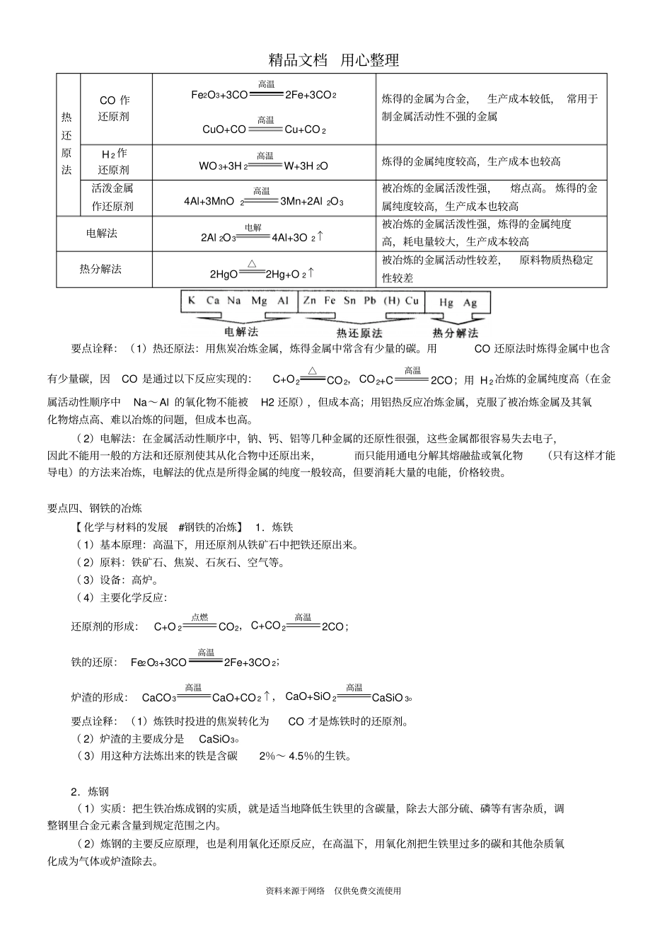 人教版高中化学选修2[知识点整理及重点题型梳理]_无机非金属材料金属材料_提_第3页