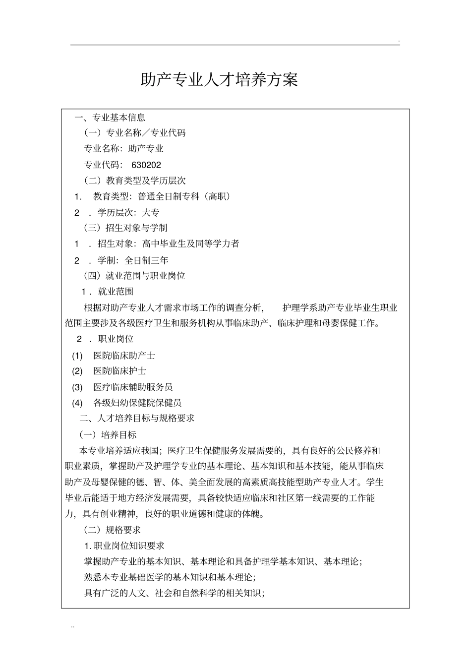 助产专业人才培养方案_第1页