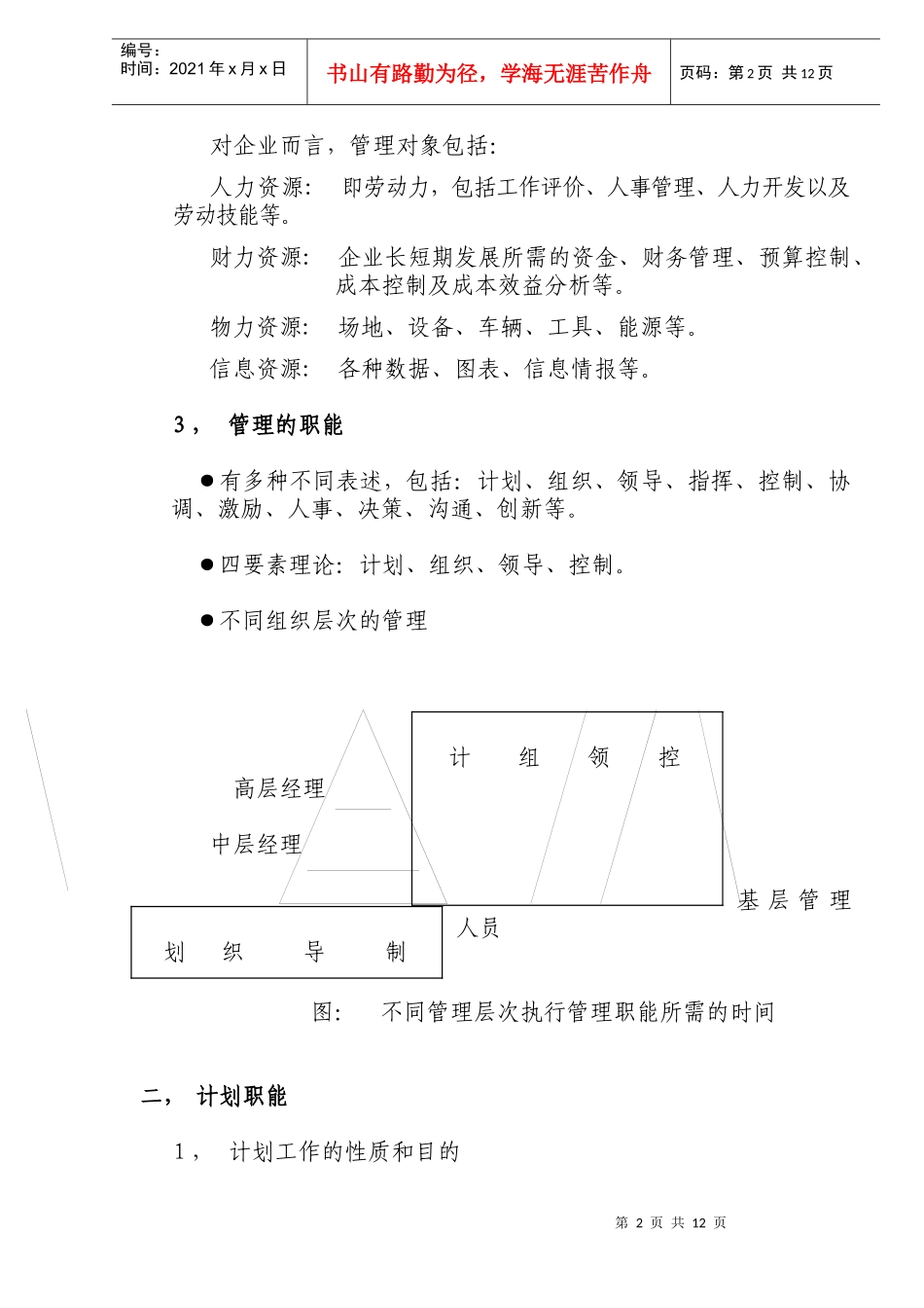 某某投资管理公司管理知识培训资料（DOC 12）_第2页