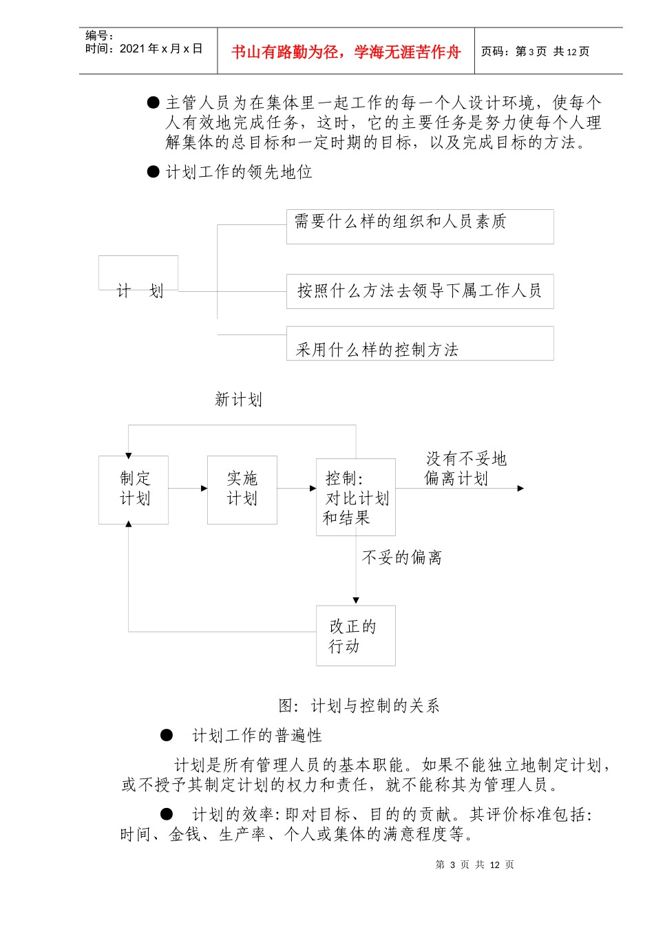 某某投资管理公司管理知识培训资料（DOC 12）_第3页