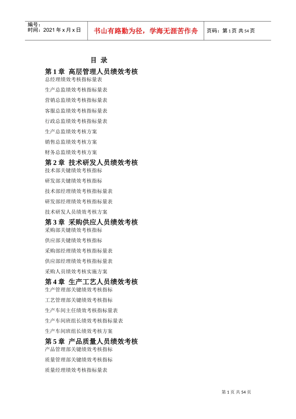 某某公司高层管理人员绩效考核_第1页