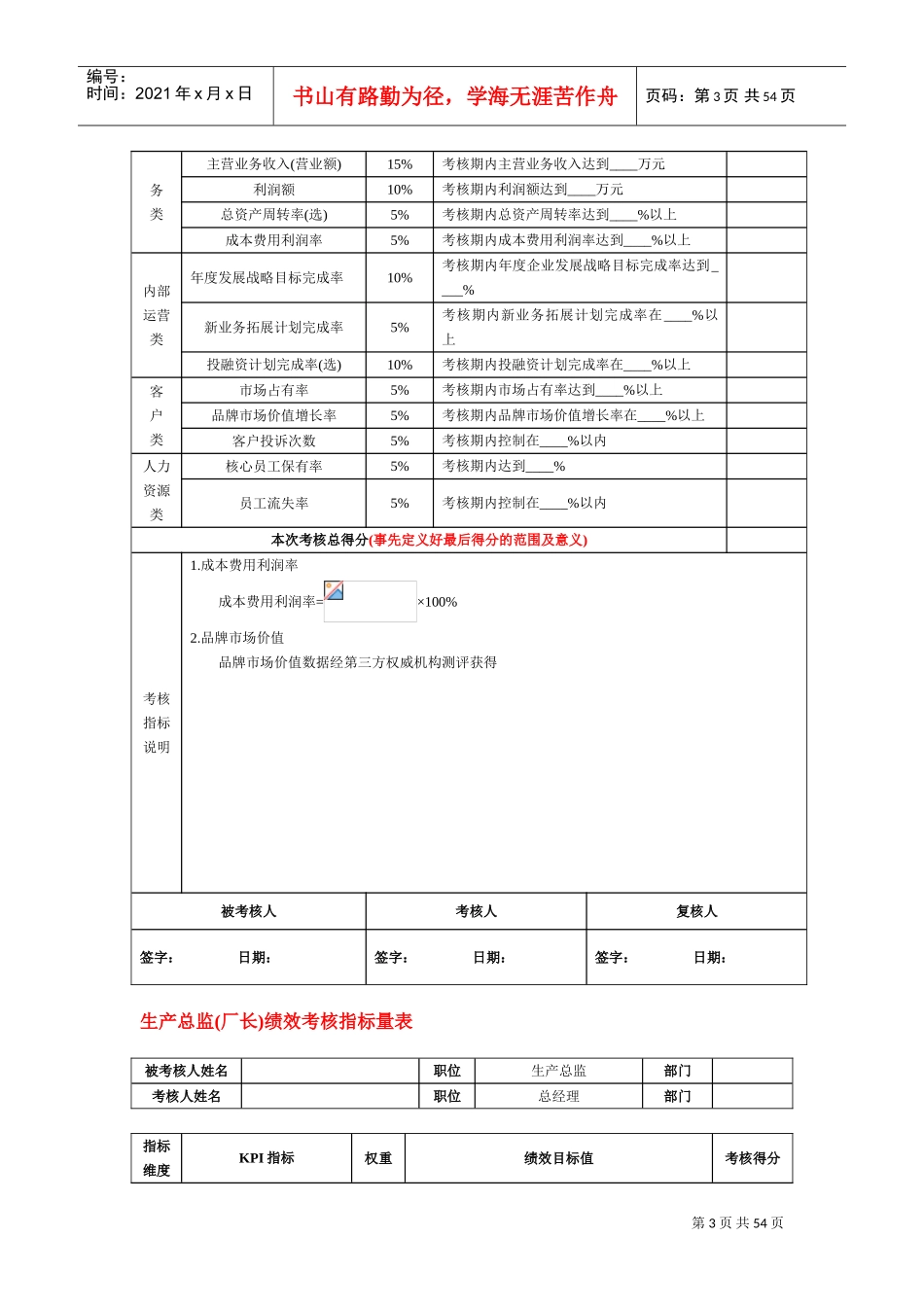 某某公司高层管理人员绩效考核_第3页