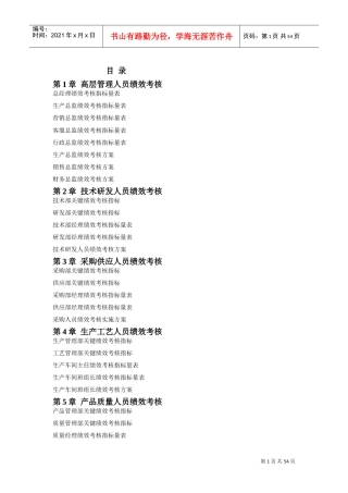 某某公司高层管理人员绩效考核