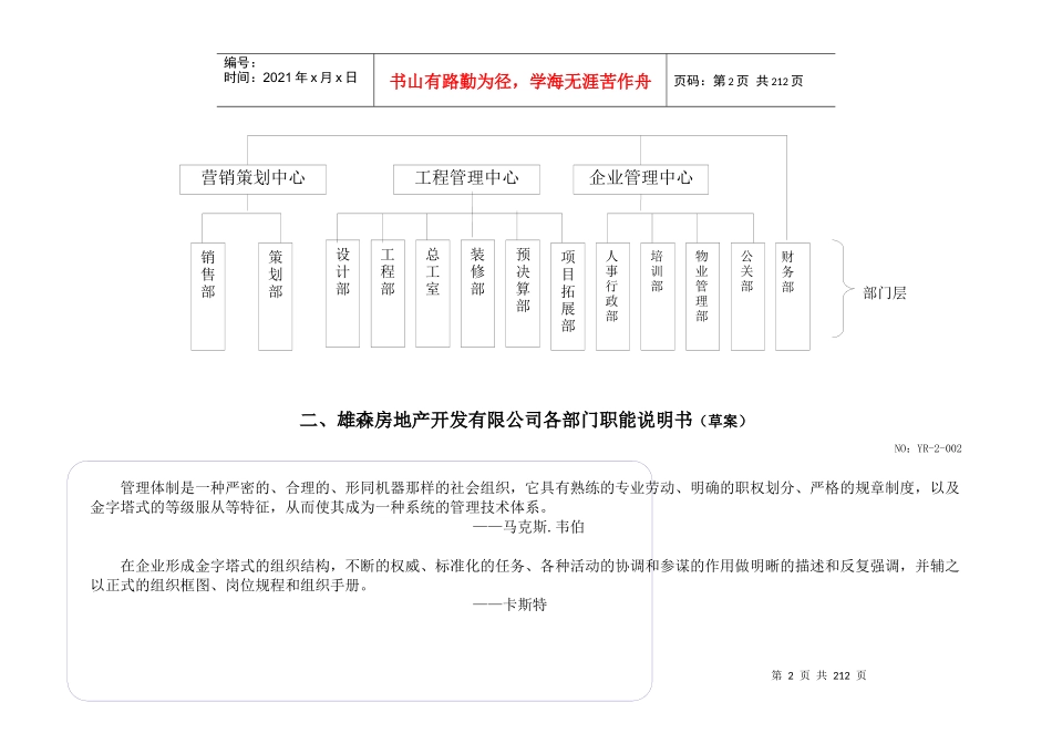 某房地产管理手册_第2页