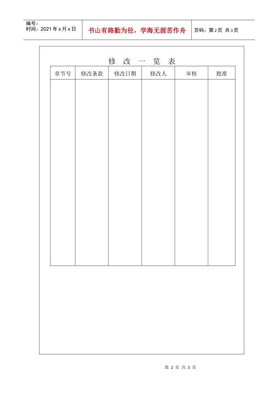 某某股份有限公司质量手册修改控制_第2页